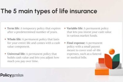 Policygenius life insurance